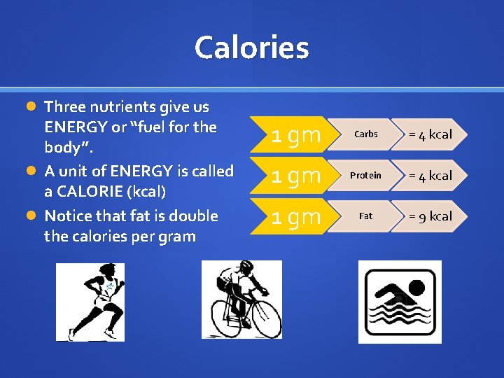 Calories Three nutrients give us ENERGY or “fuel for the body”. A unit of