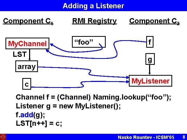 Adding a Listener Component C 1 My. Channel LST array c RMI Registry “foo” Adding a Listener Component C 1 My. Channel LST array c RMI Registry “foo”