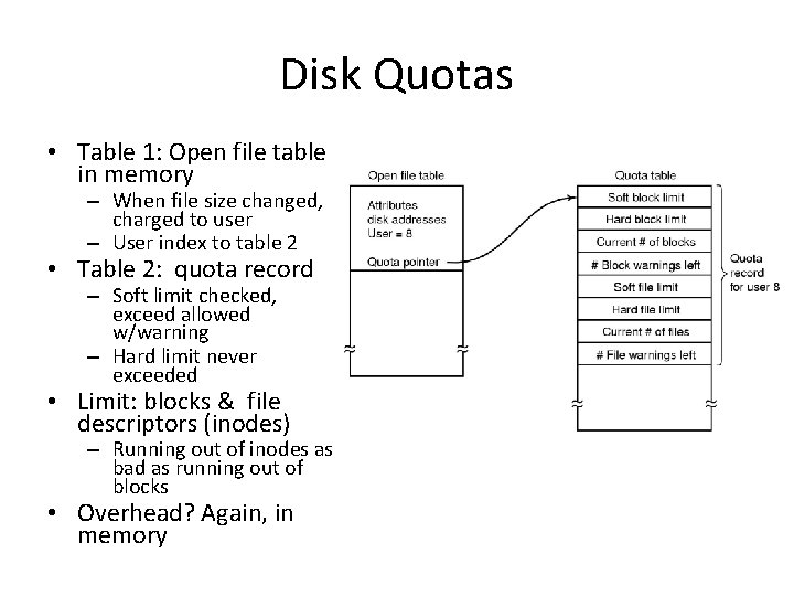 Disk Quotas • Table 1: Open file table in memory – When file size