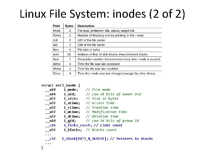 Linux File System: inodes (2 of 2) struct ext 3_inode { __u 16 i_mode;