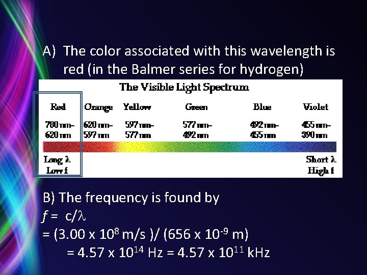 A) The color associated with this wavelength is red (in the Balmer series for