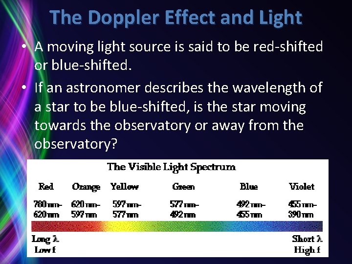 The Doppler Effect and Light • A moving light source is said to be