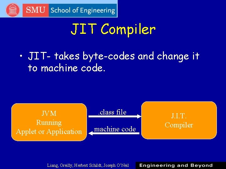 JIT Compiler • JIT- takes byte-codes and change it to machine code. JVM Running JIT Compiler • JIT- takes byte-codes and change it to machine code. JVM Running