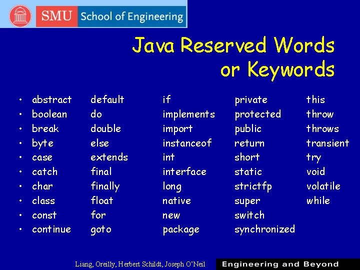 Java Reserved Words or Keywords • • • abstract boolean break byte case catch Java Reserved Words or Keywords • • • abstract boolean break byte case catch