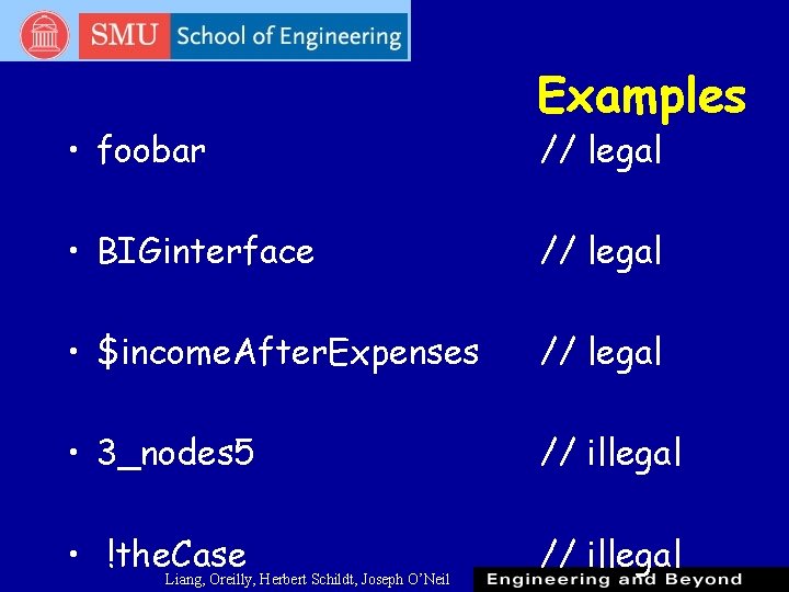 • foobar Examples // legal • BIGinterface // legal • $income. After. Expenses • foobar Examples // legal • BIGinterface // legal • $income. After. Expenses