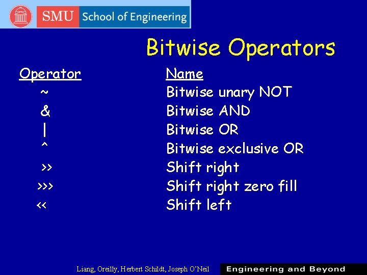 Bitwise Operators Operator ~ & | ^ >> >>> << Name Bitwise unary NOT Bitwise Operators Operator ~ & | ^ >> >>> << Name Bitwise unary NOT