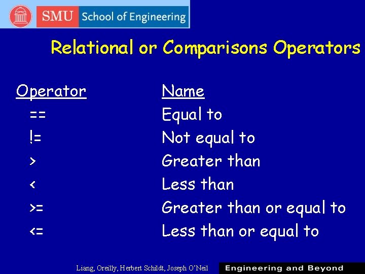 Relational or Comparisons Operator == != > < >= <= Name Equal to Not Relational or Comparisons Operator == != > < >= <= Name Equal to Not