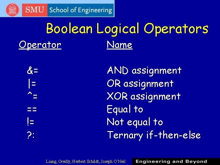 Boolean Logical Operators Operator &= |= ^= == != ? : Name AND assignment Boolean Logical Operators Operator &= |= ^= == != ? : Name AND assignment