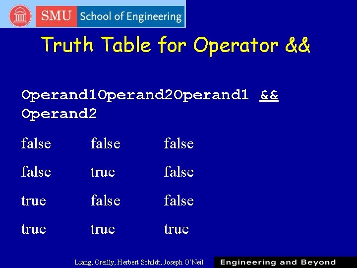 Truth Table for Operator && Operand 1 Operand 2 Operand 1 && Operand 2 Truth Table for Operator && Operand 1 Operand 2 Operand 1 && Operand 2