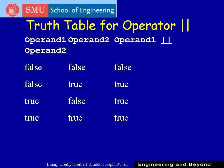 Truth Table for Operator || Operand 1 Operand 2 Operand 1 || Operand 2 Truth Table for Operator || Operand 1 Operand 2 Operand 1 || Operand 2
