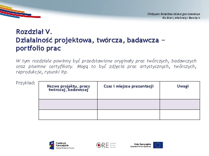 Rozdział V. Działalność projektowa, twórcza, badawcza − portfolio prac W tym rozdziale powinny być