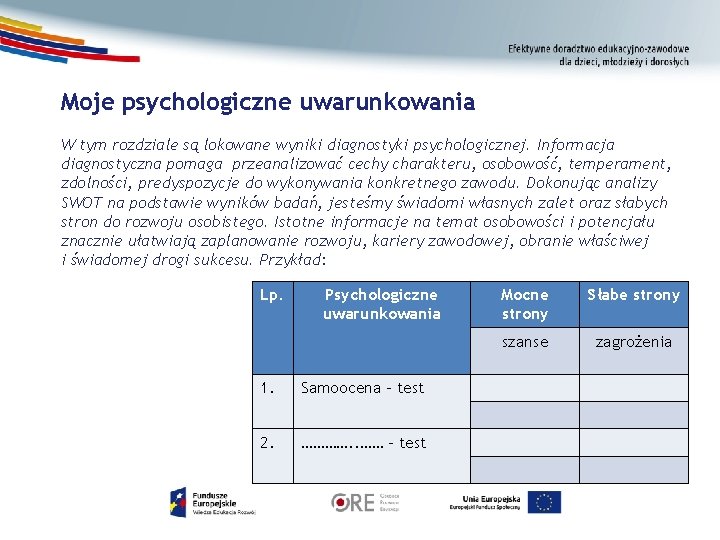 Moje psychologiczne uwarunkowania W tym rozdziale są lokowane wyniki diagnostyki psychologicznej. Informacja diagnostyczna pomaga