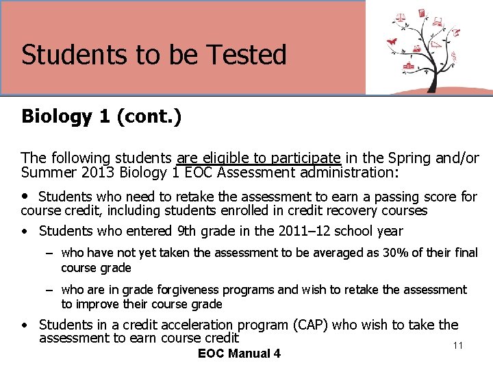 Students to be Tested Biology 1 (cont. ) The following students are eligible to