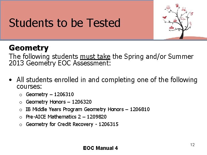 Students to be Tested Geometry The following students must take the Spring and/or Summer