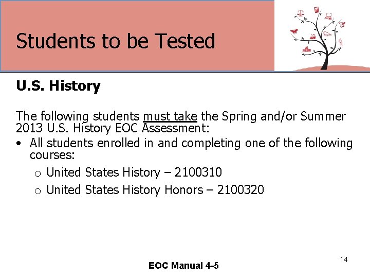 Students to be Tested U. S. History The following students must take the Spring