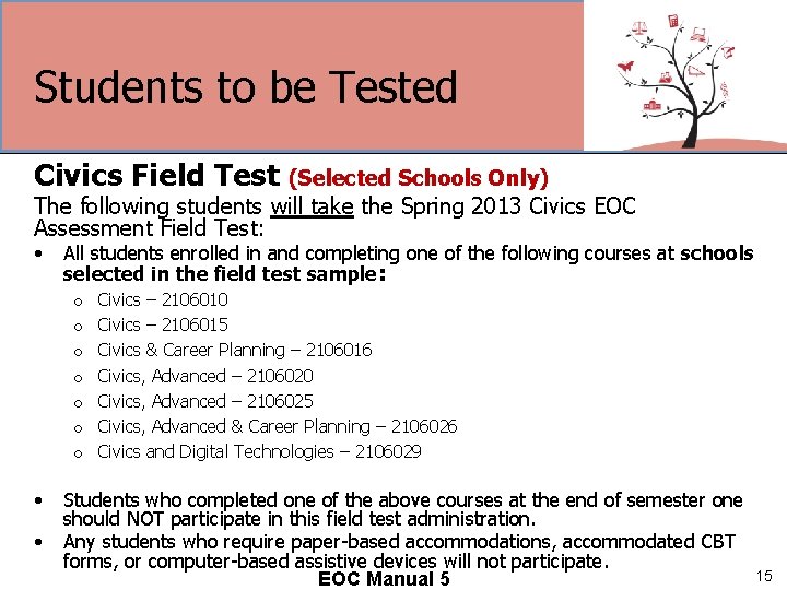 Students to be Tested Civics Field Test (Selected Schools Only) The following students will