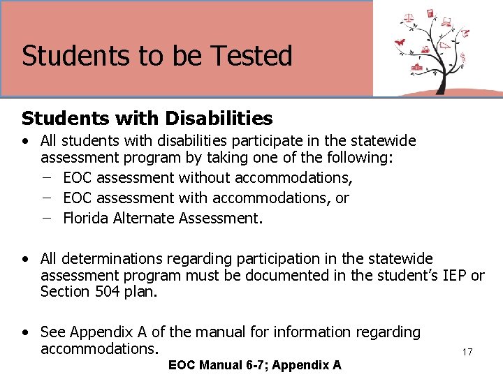 Students to be Tested Students with Disabilities • All students with disabilities participate in