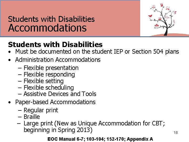 Students with Disabilities Accommodations Students with Disabilities • Must be documented on the student