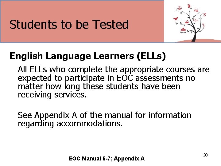 Students to be Tested English Language Learners (ELLs) All ELLs who complete the appropriate