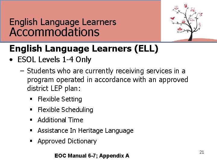 English Language Learners Accommodations English Language Learners (ELL) • ESOL Levels 1 -4 Only