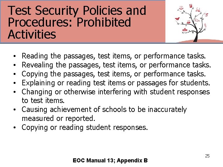 Test Security Policies and Procedures: Prohibited Activities Reading the passages, test items, or performance