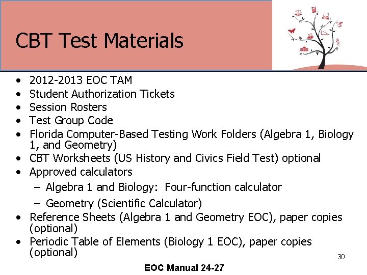 CBT Test Materials • • • 2012 -2013 EOC TAM Student Authorization Tickets Session