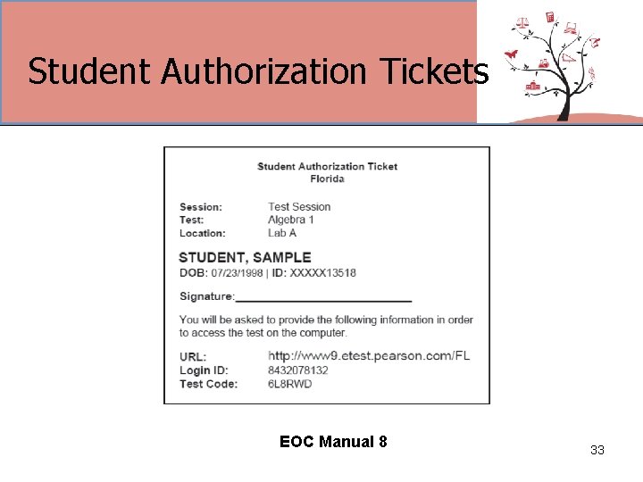 Student Authorization Tickets EOC Manual 8 33 