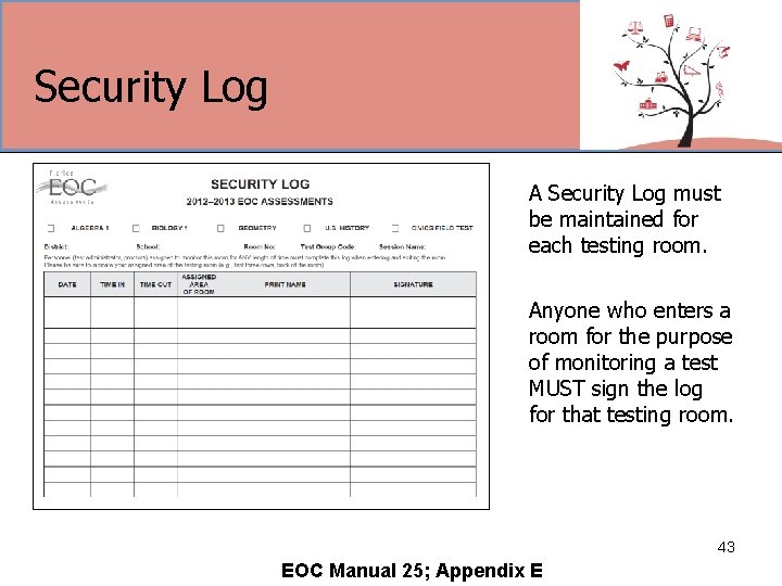 Security Log A Security Log must be maintained for each testing room. Anyone who
