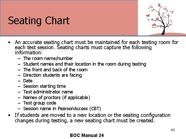 Seating Chart • An accurate seating chart must be maintained for each testing room