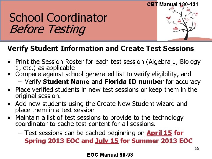 CBT Manual 130 -131 School Coordinator Before Testing Verify Student Information and Create Test