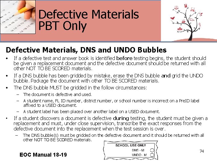 Defective Materials PBT Only Defective Materials, DNS and UNDO Bubbles • • If a