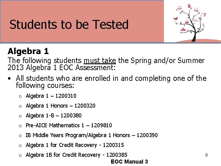 Students to be Tested Algebra 1 The following students must take the Spring and/or