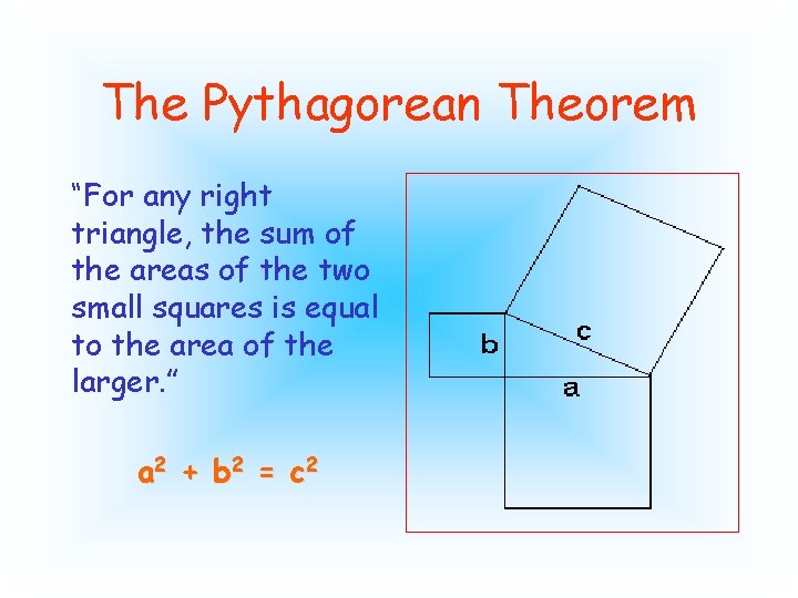 The Pythagorean Theorem “For any right triangle, the sum of the areas of the