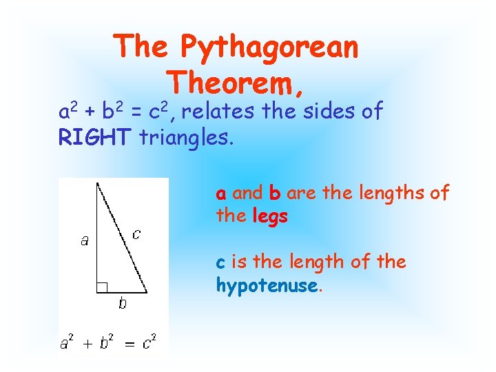 The Pythagorean Theorem, a 2 + b 2 = c 2, relates the sides