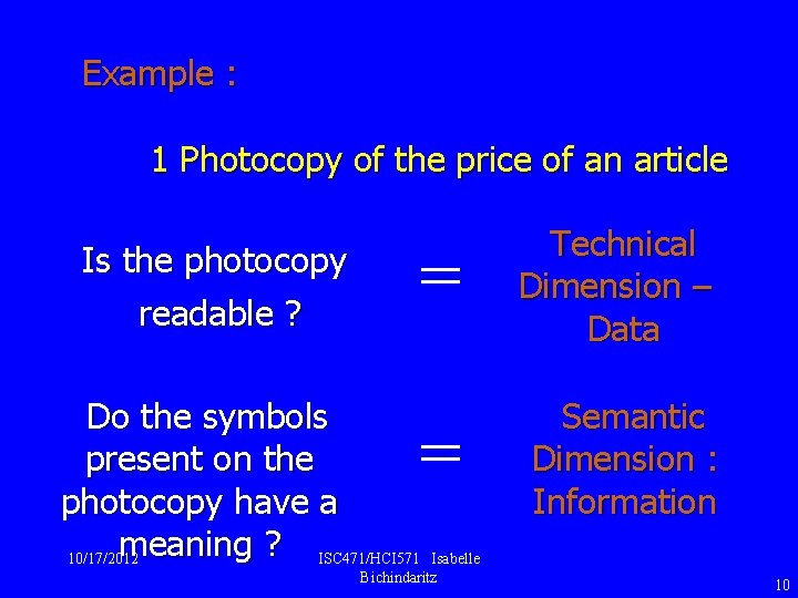 Example : 1 Photocopy of the price of an article Is the photocopy readable