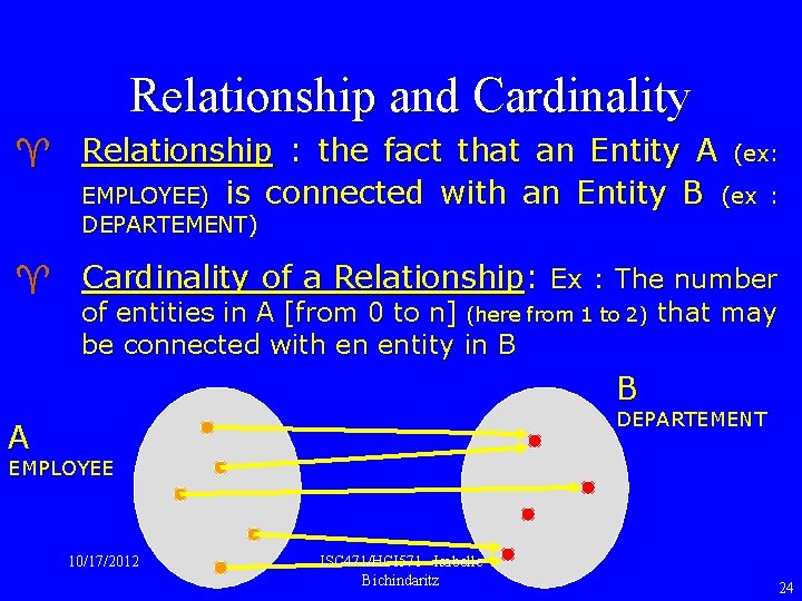 Relationship and Cardinality ^ Relationship : the fact that an Entity A (ex: EMPLOYEE)