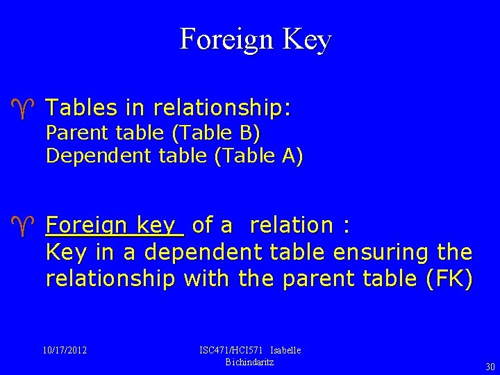 Foreign Key ^ Tables in relationship: Parent table (Table B) Dependent table (Table A)