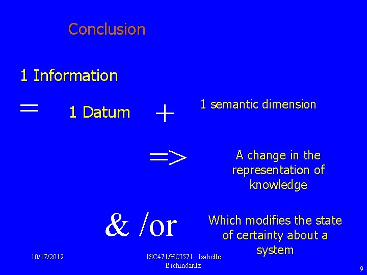 Conclusion 1 Information = 1 Datum + => & /or 10/17/2012 1 semantic dimension