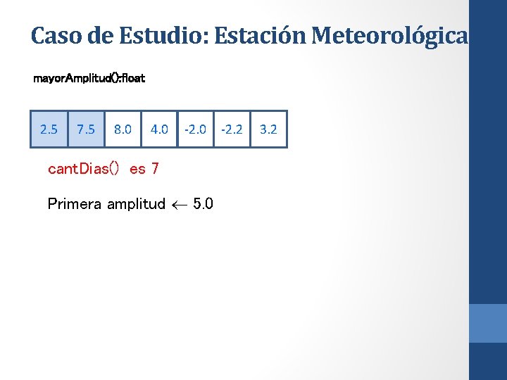 Caso de Estudio: Estación Meteorológica mayor. Amplitud(): float 2. 5 7. 5 8. 0
