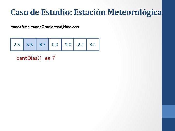 Caso de Estudio: Estación Meteorológica todas. Amplitudes. Crecientes(): boolean 2. 5 5. 5 8.