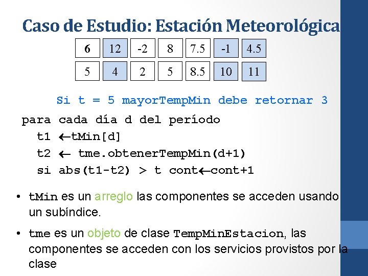Caso de Estudio: Estación Meteorológica 6 12 -2 8 7. 5 -1 4. 5