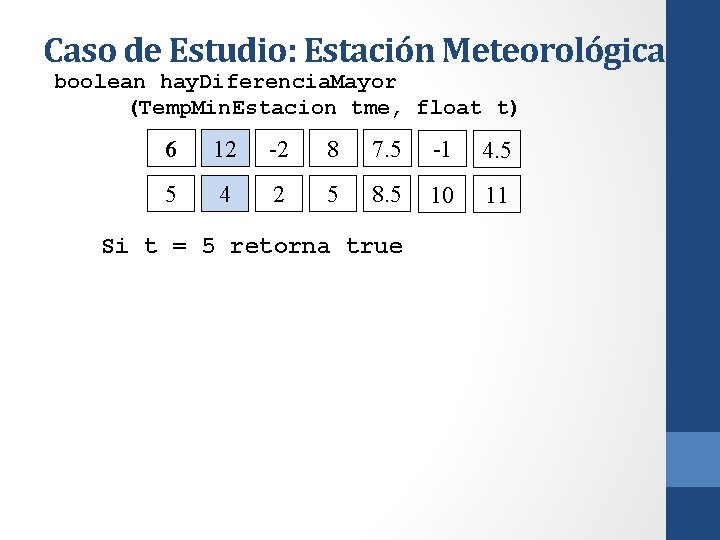Caso de Estudio: Estación Meteorológica boolean hay. Diferencia. Mayor (Temp. Min. Estacion tme, float