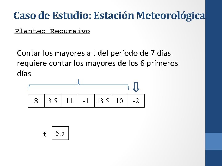 Caso de Estudio: Estación Meteorológica Planteo Recursivo Contar los mayores a t del período