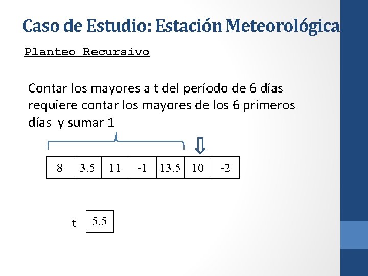 Caso de Estudio: Estación Meteorológica Planteo Recursivo Contar los mayores a t del período