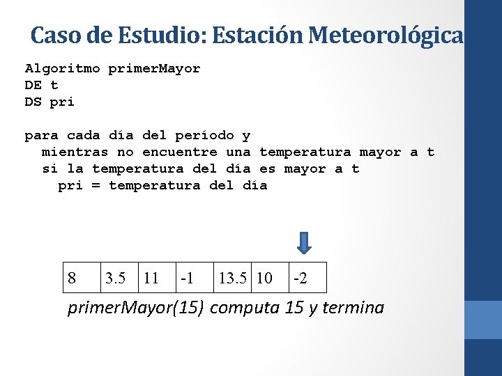 Caso de Estudio: Estación Meteorológica Algoritmo primer. Mayor DE t DS pri para cada