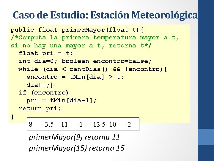 Caso de Estudio: Estación Meteorológica public float primer. Mayor(float t){ /*Computa la primera temperatura