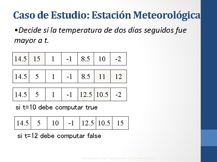 Caso de Estudio: Estación Meteorológica • Decide si la temperatura de dos días seguidos