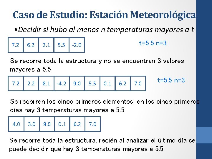 Caso de Estudio: Estación Meteorológica • Decidir si hubo al menos n temperaturas mayores