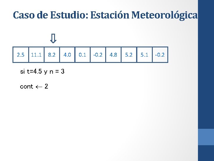 Caso de Estudio: Estación Meteorológica 2. 5 11. 1 8. 2 4. 0 si