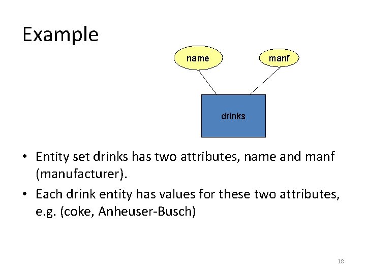 Example name manf drinks • Entity set drinks has two attributes, name and manf